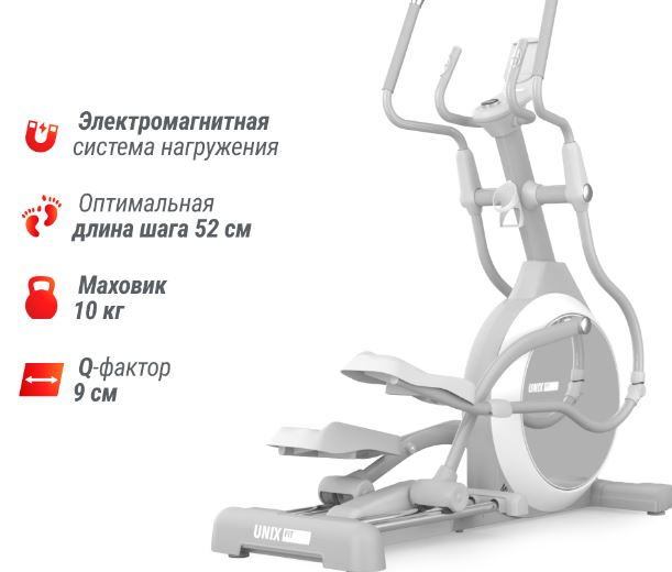 �������� ������������� UNIX Fit MV-850