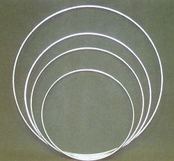 ����� ����������� 90 ��